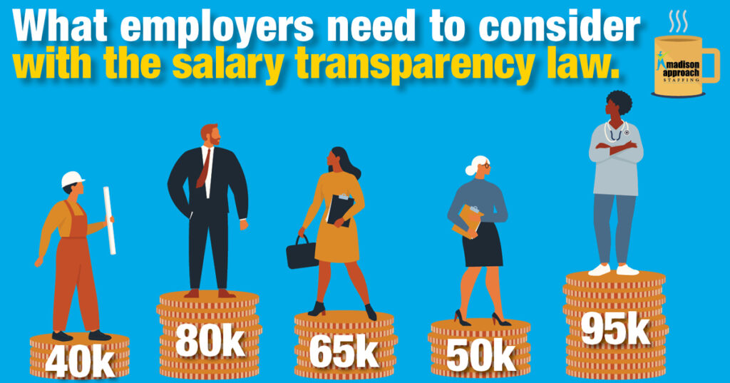 Salary Transparency Law Graphic
